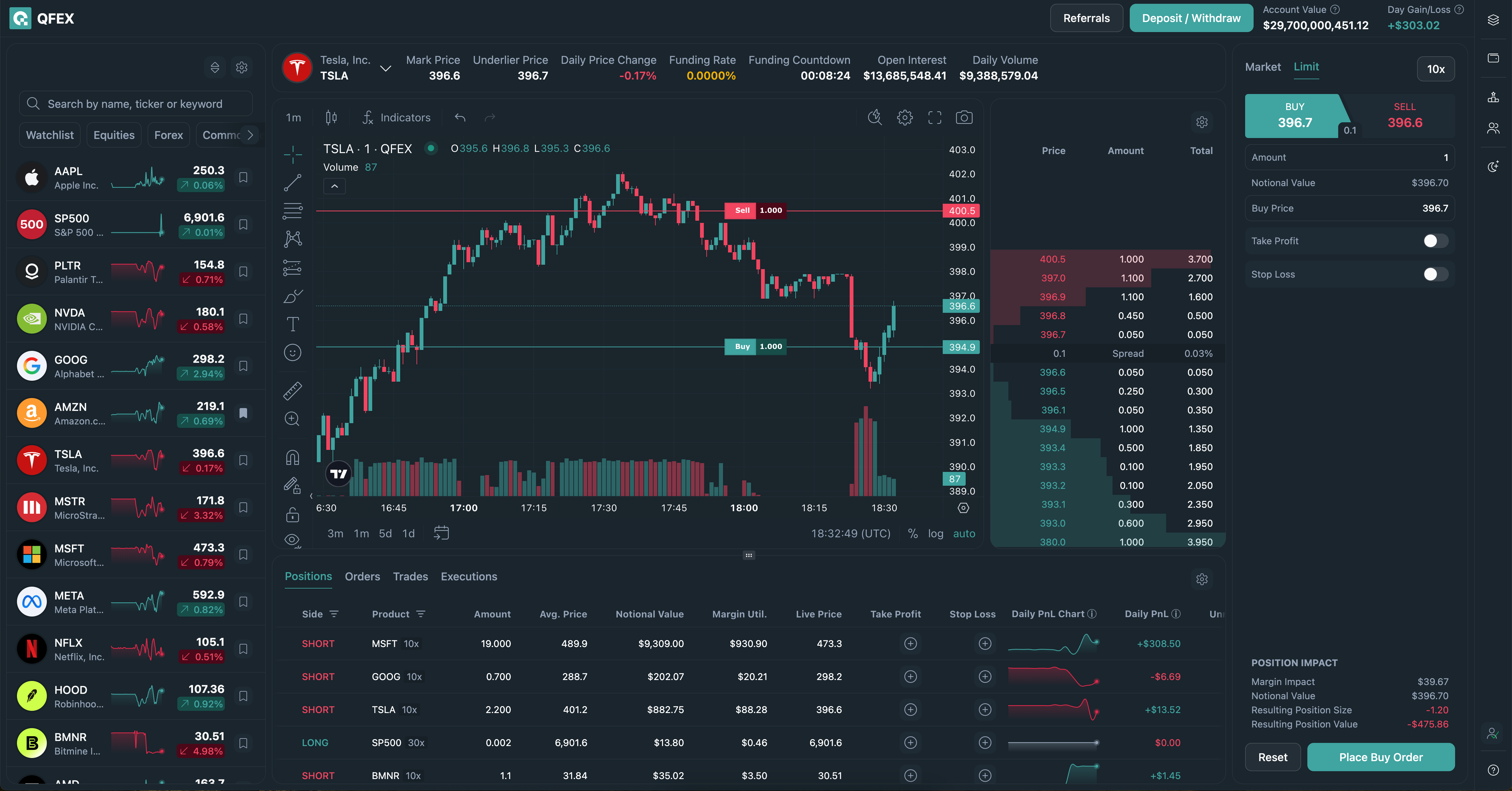 Trade
